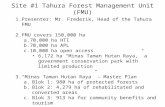 Site #1 Tahura Forest Management Unit (FMU) 1.Presenter: Mr. Frederik, Head of the Tahura FMU 2.FMU covers 150,000 ha a.70,000 ha HTI b.70,000 ha APL c.10,000.