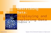 Describing Data: Displaying and Exploring Data Chapter 4 McGraw-Hill/Irwin Copyright © 2012 by The McGraw-Hill Companies, Inc. All rights reserved.
