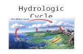 Hydrologic Cycle. Water Cycle The movement of water from the Earth’s surface into the air and back to the surface again .