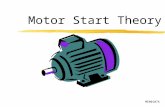 Motor Start Theory ME00107A. Induction Motors Have Two Prime Functions To convert electrical energy into mechanical energy in order to accelerate the.