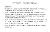 DYEING: DEFINITIONS DYEING UNIFORM COLOURATION OF TEXTILE MATERIAL IN FIBRE, YARN OR FABRIC FORM. THE COLOUR PRODUCED SHOULD WITHSTAND EXTERNAL AGENCIES.
