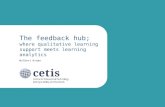 Wilbert Kraan The feedback hub; where qualitative learning support meets learning analytics.