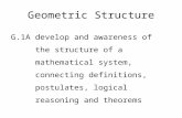 Geometric Structure G.1Adevelop and awareness of the structure of a mathematical system, connecting definitions, postulates, logical reasoning and theorems.