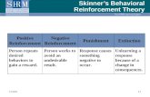 Skinner’s Behavioral Reinforcement Theory Positive Reinforcement Negative Reinforcement PunishmentExtinction Person repeats desired behaviors to gain a.