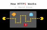 How HTTPS Works J. David Giese. Hyper Text Transfer Protocol BrowserHTTP Server GET / HTTP/1.1 HOST: edge-effect.github.io HEADERS BODY HTTP/1.1 200 OK.