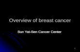 1 Overview of breast cancer Sun Yat-Sen Cancer Center.
