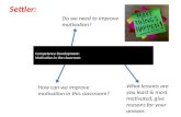 Competence Development: Motivation in the classroom Settler: How can we improve motivation in this classroom? Do we need to improve motivation? What lessons.