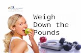 Weigh Down the Pounds. 1.Popular weight loss programs 2.Factors impacting weight gain 3.Weight loss solutions that work Objectives of Presentation.