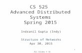 1 CS 525 Advanced Distributed Systems Spring 2015 Indranil Gupta (Indy) Structure of Networks Apr 30, 2015 All Slides © IG.