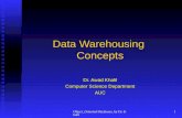 Object_Oriented Databases, by Dr. Khalil 1 Data Warehousing Concepts Dr. Awad Khalil Computer Science Department AUC.