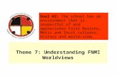 Theme 7: Understanding FNMI Worldviews Goal #2: The school has an environment that is respectful of and appreciates First Nations, Métis and Inuit cultures,