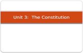 Unit 3: The Constitution. Lesson 1 Parts of the Constitution.