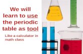 We will learn to use the periodic table as tool Like a calculator in math class.