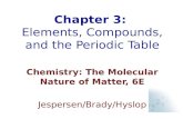 Chapter 3: Elements, Compounds, and the Periodic Table Chemistry: The Molecular Nature of Matter, 6E Jespersen/Brady/Hyslop.
