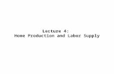 Lecture 4: Home Production and Labor Supply. Part 1: Labor Supply and Home Production.