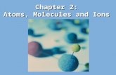 Chapter 2: Atoms, Molecules and Ions. 2 The Language of Chemistry Atoms –Composed of electrons, protons and neutrons Molecules –Combinations of atoms.