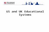 US and UK Educational Systems. Overview of the US Education System: AgeLevel of StudyGradeNotes 3 - 4Pre-schoolN/A Not mandatory. Often incurs fees. (Copeland.