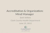 Accreditation & Organization: Mind Manager Beth Willett Clark County Health Department June 19, 2012.