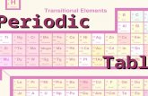 Periodic Table Table. Modern Periodic Law The properties of the elements repeat in a regular pattern when arranged by their atomic numbers.