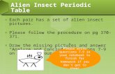 Each pair has a set of alien insect pictures. Please follow the procedure on pg 370-371. Draw the missing pictures and answer “Analyze and Conclude” questions.