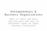 Entrepreneurs & Business Organizations What it takes and what are the pros and cons of different types of legal business structures.