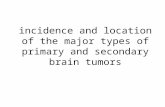 Incidence and location of the major types of primary and secondary brain tumors.