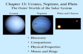 Chapter 13: Uranus, Neptune, and Pluto The Outer Worlds of the Solar System Discovery Comparisons Physical Properties Moons and Rings UranusNeptunePluto.