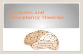 Attitudes and Consistency Theories 1. What is an attitude? Definition: An attitude is a psychological tendency that is expressed by evaluating something.