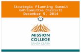 Strategic Planning Summit GAP/Committee Chairs/IE December 5, 2014 1.