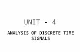 UNIT - 4 ANALYSIS OF DISCRETE TIME SIGNALS. Sampling Frequency Harry Nyquist, working at Bell Labs developed what has become known as the Nyquist Sampling.