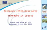 Research Infrastructures Infodays in Greece maria.douka@cec.eu.int December 20 and 21, 2004.
