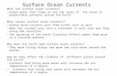 Surface Ocean Currents What are surface ocean currents? Ocean water that flows on the top layer of the ocean in predictable patterns around the Earth.