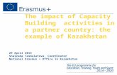 The impact of Capacity Building activities in a partner country: the example of Kazakhstan 29 April 2015 Shaizada Tasbulatova, Coordinator National Erasmus.