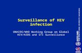 UNAIDS/WHO Working Group on Global HIV/AIDS/STI Surveillance Surveillance of HIV infection UNAIDS/WHO Working Group on Global HIV/AIDS and STI Surveillance.