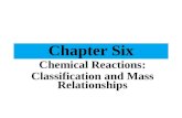 Chapter Six Chemical Reactions: Classification and Mass Relationships.