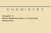 C H E M I S T R Y Chapter 3 Mass Relationships in Chemical Reactions.