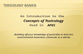 An Introduction to the Concepts of Toxicology APES Used in APES (Building off your knowledge of pesticides to lead into environmental hazardous chemicals.