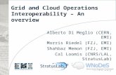 Grid and Cloud Operations Interoperability – An overview Alberto Di Meglio (CERN, EMI) Morris Riedel (FZJ, EMI) Shahbaz Memon (FZJ, EMI) Cal Loomis (CNRS/LAL,