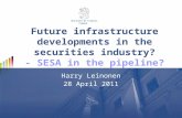 Future infrastructure developments in the securities industry? - SESA in the pipeline? Harry Leinonen 28 April 2011.