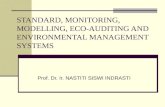 STANDARD, MONITORING, MODELLING, ECO-AUDITING AND ENVIRONMENTAL MANAGEMENT SYSTEMS Prof. Dr. Ir. NASTITI SISWI INDRASTI.
