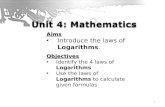 1 Aims Introduce the laws of Logarithms. Objectives Identify the 4 laws of Logarithms Use the laws of Logarithms to calculate given formulas