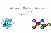 Atoms, Molecules and Ions Chapter 2. Dalton’s Atomic Theory (1808) 1. Elements are composed of extremely small particles called atoms. All atoms of a.