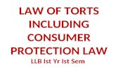 LAW OF TORTS INCLUDING CONSUMER PROTECTION LAW LLB Ist Yr Ist Sem.