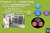 Chapter 5: Computing Components Chapter 5 Computing Components Page 37 In the 1940s and 1950s, John von Neumann helped develop the architecture that continues.