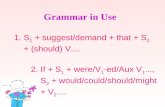 1. S 1 + suggest/demand + that + S 2 + (should) V.... Grammar in Use 2. If + S 1 + were/V 1 -ed/Aux V 1..., S 2 + would/could/should/might + V 2....