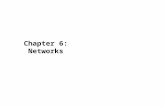Chapter 6: Networks. Chapter 6 Objectives 6.1 Explain the principles of networking 6.2 Describe types of networks 6.3 Describe basic networking concepts.