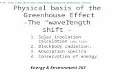 Physical basis of the Greenhouse Effect -The “wavelength shift”- 1.Solar insolation calculation () 2.Blackbody radiation, 3.Absorption spectra.