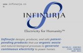 NICHOLAS JENNINGS VINAY NENWANI ADAM ROSS  Infinurja designs, produces, and sells patent- pending products that use organic waste and.
