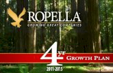 .. Ropella L.T. Overview  Board Of Advisors - Vision, Mission & Focus  Ropella & TAHL - Strategic Partnership  4 Buckets - L.T. Content  4 Vehicles.