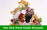 The New Food Guide Pyramid. The Old Food Pyramid